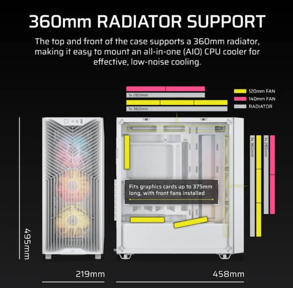 Screenshot_202026-05-25_20152934 מארז Corsair 3200D RS ARGB Mid Tower ATX White